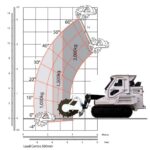 Armtrac 75T-230